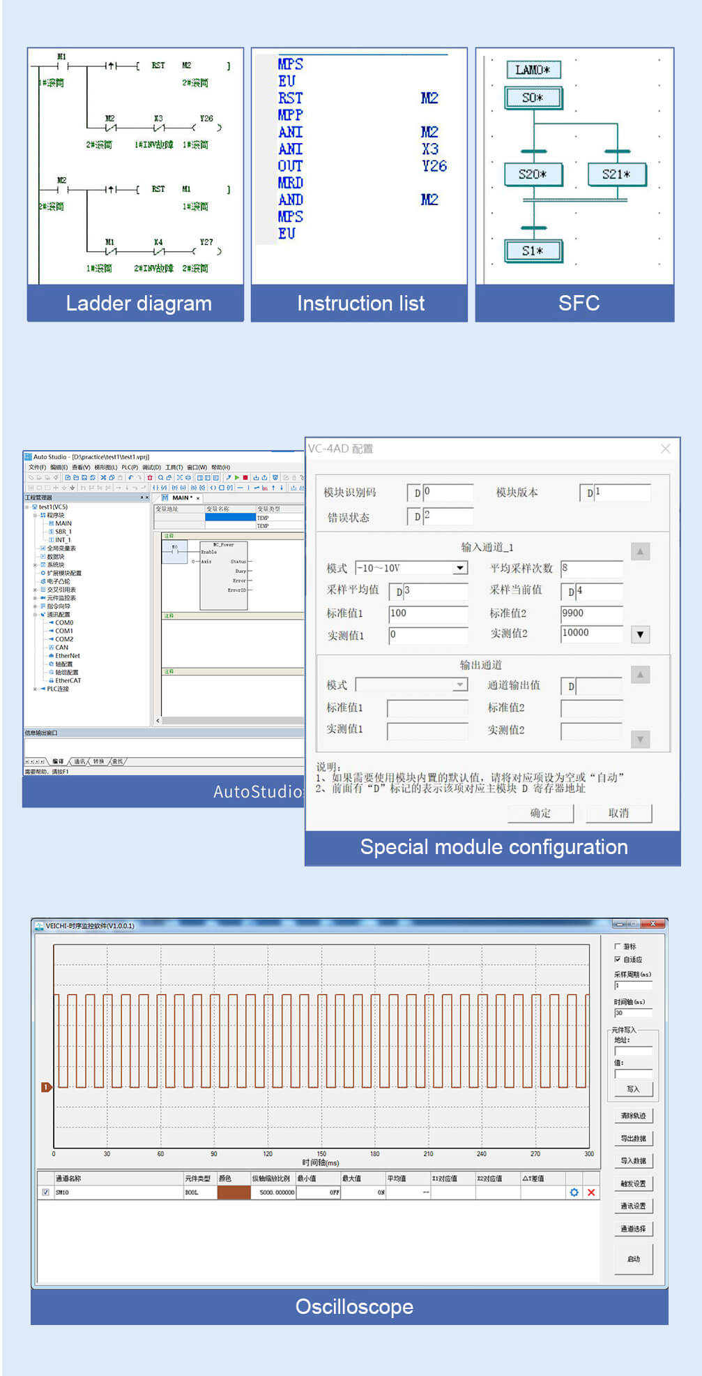 Brand new PC programming software