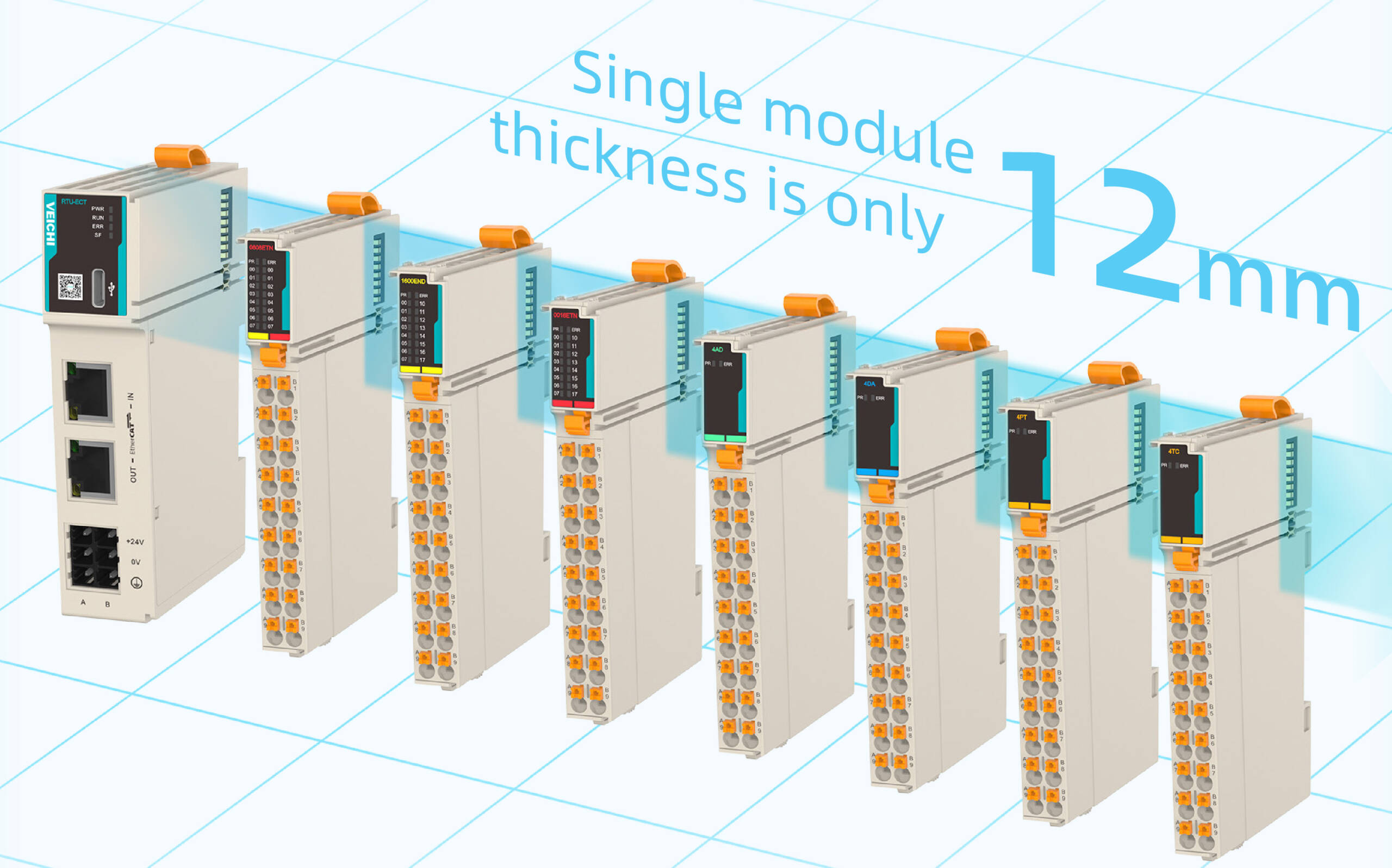 Compostion of VM Series Flexible Remote Module 