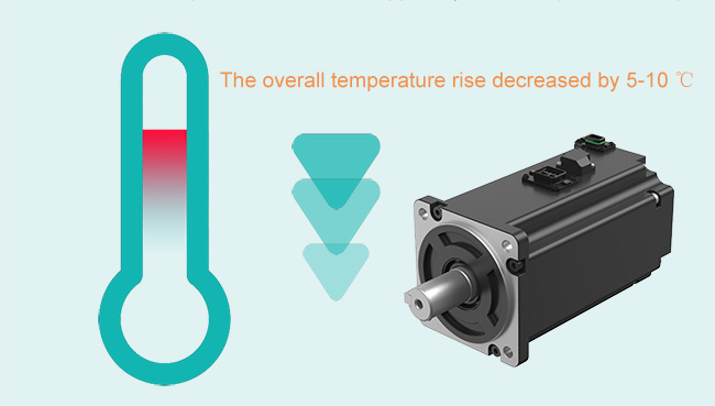 V7E Compared with the VM7 motor