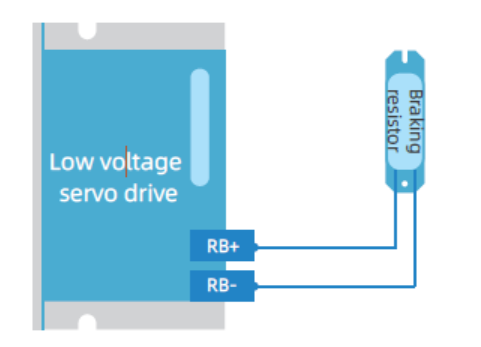 Brake Resistor Selection