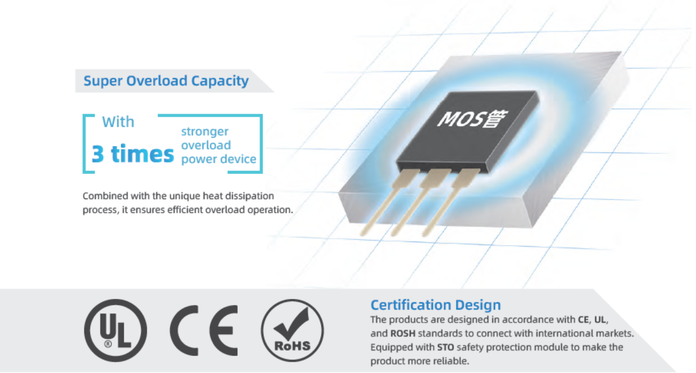 Certification Design